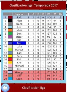ibeBlackJack - Screenshot 3