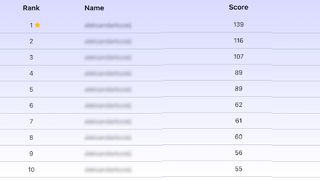 Chicken Farm - Screenshot 2