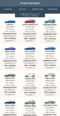 Ticaret Simülatörü Oyunu - Screenshot 4