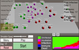 Virus Simulator - Screenshot 3