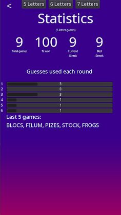 WortGraf - Screenshot 3