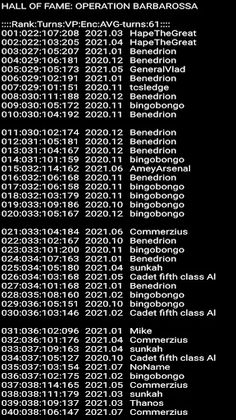 Operation Barbarossa - Screenshot 4