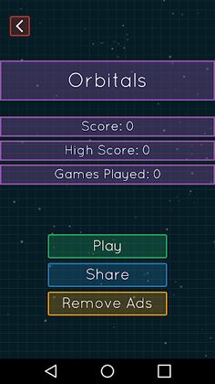 Orbitals - Screenshot 2