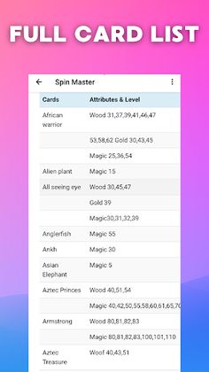 CM Spin Links & Rewards Guide - Screenshot 4
