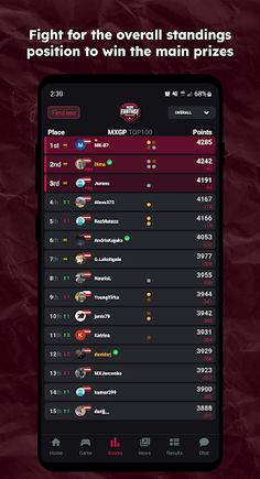 RADD MX Fantasy - Motocross - Screenshot 3