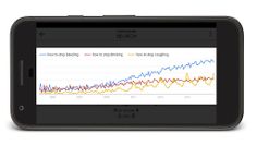 What do people search - Screenshot 3