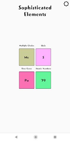 RAB-Chemistry challenge - Screenshot 3