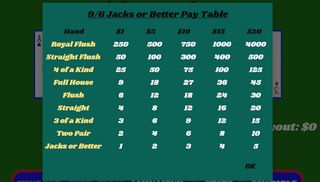 Get That Dough Cardgames Casin - Screenshot 2