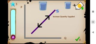 Supply - Economics Education B - Screenshot 3