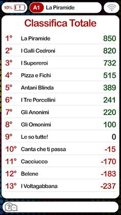 Virtual Clicker - Pulsantiera - Screenshot 3