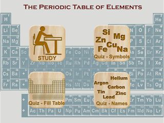 Periodic Table - Study, Practi - Screenshot 1