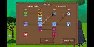 Tree of Knowledge - A Roguelik - Screenshot 2