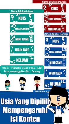 Game Edukasi Segala Usia (GESU - Screenshot 2
