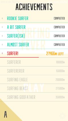 Surfing Fever - Screenshot 3