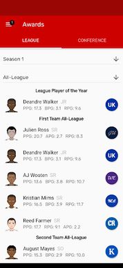 Blue Bloods Basketball - Screenshot 3