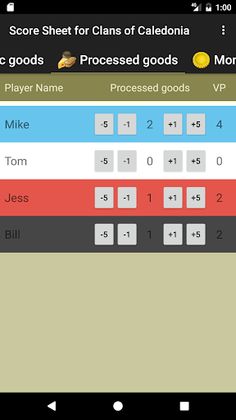 Score Sheet for Clans of Caled - Screenshot 2