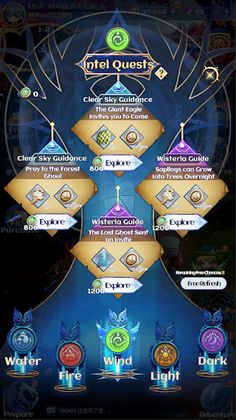 Adventure of Bald - Screenshot 2