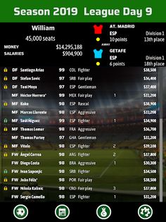 Elifoot 22 PRO - Screenshot 2