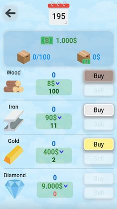 Profit Game - Screenshot 1