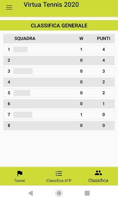 Virtua Tennis - Screenshot 4