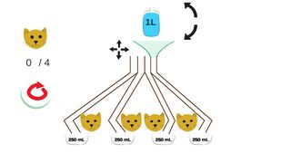 Sıvı Ölçme Eğitici Oyunu - Screenshot 1