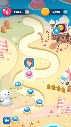 Donut Panic - Screenshot 2