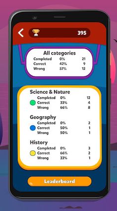 Questions Trivia Quiz! - Screenshot 4