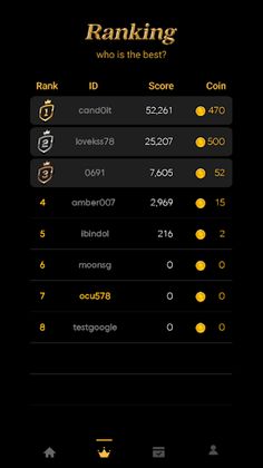 Splendid Days - Screenshot 4