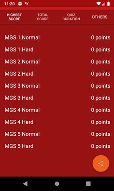 Metal Gear Solid Quiz PRO - Screenshot 3