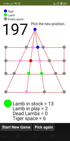 Lambs vs. Tigers - Screenshot 4