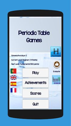 Periodic Table Quiz - Screenshot 1