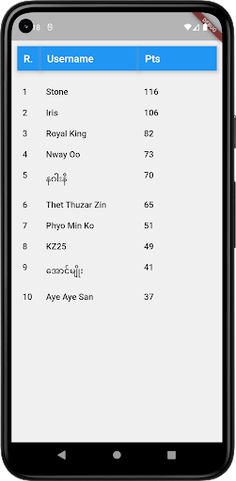 Su Yadanar - Screenshot 3