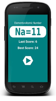 Guess Number Atoms - Screenshot 1