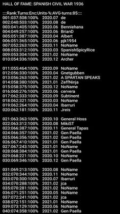 Spanish Civil War - Screenshot 1