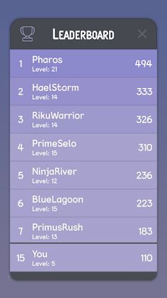 Burst – Impossible Ball Puzzle - Screenshot 4