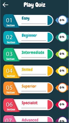 Math Quiz : Learn Mathematics - Screenshot 2