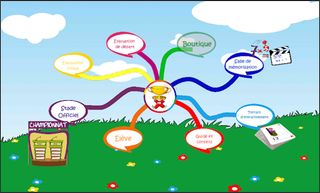 Multimalin tables de multiplic - Screenshot 1