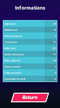 Heart Break Ricochet - Screenshot 4