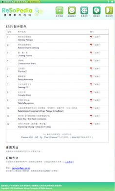 resopedia - Screenshot 1