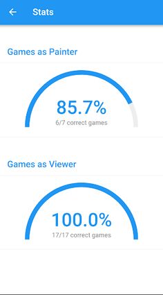 TurboDraw - Screenshot 1