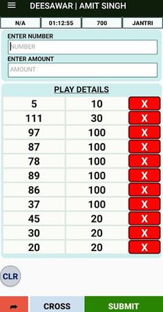 GFD 24X7 - Screenshot 1