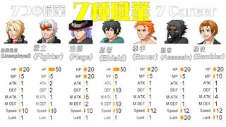 Ore Maze - roguelike game - Screenshot 1