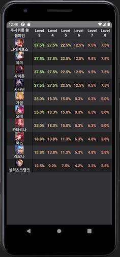 Loaded Dice - tft - Screenshot 2