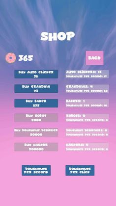 Doughnut Clicker - Screenshot 3