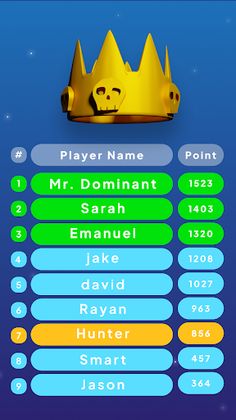 Dominant: Rule The Map - Screenshot 2