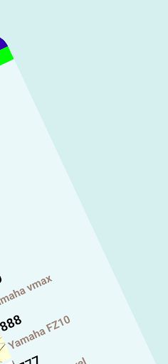 indian bike driving cheat code - Screenshot 2