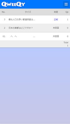 QWEEQY - Screenshot 1