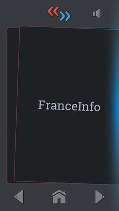 Gôche ou Drouate - Screenshot 4