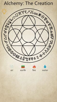 Alchemy:The Creation - Screenshot 1