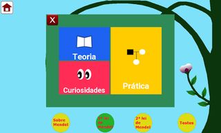 Segundo Mendel - Screenshot 2